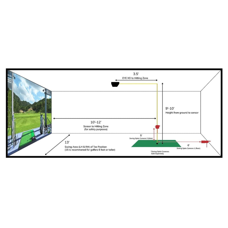 Uneekor EYE XO Launch Monitor